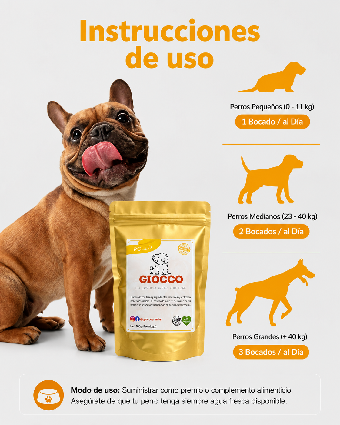 Instrucciones de uso GIOCCO por tamaño de perro